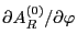 $ \partial
A^{(0)}_R / \partial \varphi$