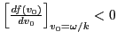 $ \left[ \frac{d f (v_0)}{d v_0}
\right]_{v_0 = \omega / k} < 0$