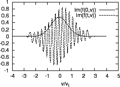 \includegraphics{/home/yj/project/landau_damping/fig5/p2.eps}