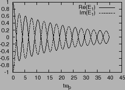 \includegraphics{/home/yj/project/landau_damping/fig6/tmp1.eps}