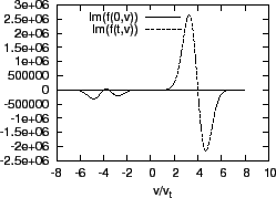 \includegraphics{/home/yj/project/landau_damping/fig8/p2.eps}