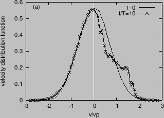 \includegraphics{/home/yj/project_new/pic_code/fig5/p.eps}