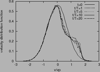 \includegraphics{/home/yj/project_new/pic_code/fig7/tmp.eps}