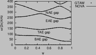 \includegraphics{/home/yj/project_new/read_gfile/fig59/continua2.eps}