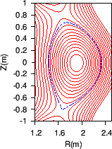 \includegraphics{/home/yj/project_new/read_gfile/fig75/contour.eps}