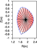 \includegraphics{/home/yj/project_new/read_gfile/fig40/plt.eps}