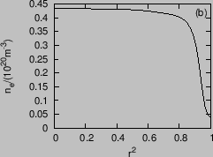 \includegraphics{/home/yj/project_new/read_gfile/fig37/p3.eps}