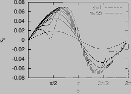 \includegraphics{/home/yj/project_new/read_gfile/fig49/geodesic.eps}