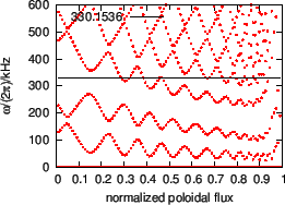 \includegraphics{/home/yj/project_new/read_gfile/fig48/tmp.eps}