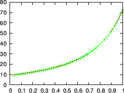 \includegraphics{/home/yj/project_new/read_gfile/fig31/tmp2.eps}