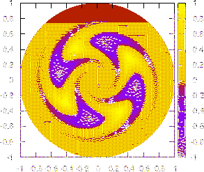 \includegraphics{/home/yj/project_new/2d_ballooning_mode_structure/fig10/z001.eps}