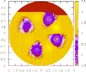 \includegraphics{/home/yj/project_new/2d_ballooning_mode_structure/fig2/z001.eps}