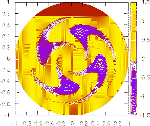 \includegraphics{/home/yj/project_new/2d_ballooning_mode_structure/fig9/z001.eps}