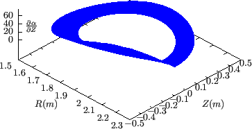 \resizebox{8cm}{!}{\includegraphics{/home/yj/project_new/fig_lorentz/fig14g/p.eps}}