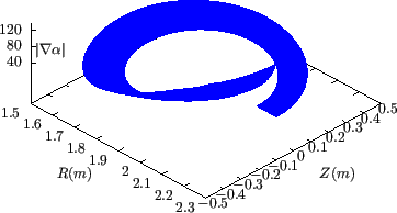 \resizebox{8cm}{!}{\includegraphics{/home/yj/project_new/fig_lorentz/fig14/p.eps}}