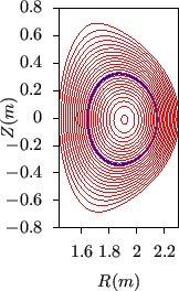 \includegraphics{/home/yj/project_new/lorentz_ions/figures/fig4b/p.eps}