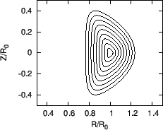 \includegraphics{/home/yj/project_new/inverse_metric_method/fig1/plt.eps}