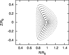 \includegraphics{/home/yj/project_new/inverse_metric_method/fig2/plt.eps}