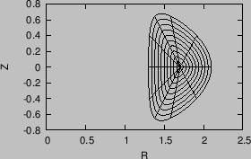 \includegraphics{/home/yj/project_new/inverse_metric_method/fig3/plt.eps}