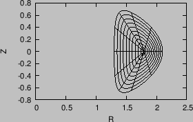 \includegraphics{/home/yj/project_new/inverse_metric_method/fig4/plt.eps}