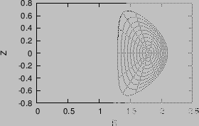 \includegraphics{/home/yj/project_new/inverse_metric_method/fig3/reshape.eps}