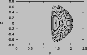 \includegraphics{/home/yj/project_new/inverse_metric_method/fig6/plt.eps}