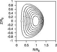 \includegraphics{/home/yj/project_new/inverse_metric_method/fig13/tmp.eps}