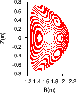 \includegraphics{/home/yj/project_new/inverse_metric_method/fig14/tmp1.eps}