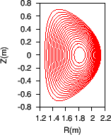 \includegraphics{/home/yj/project_new/inverse_metric_method/fig14/tmp2.eps}