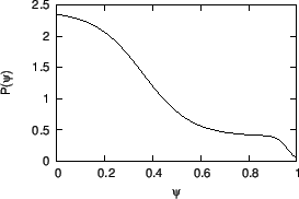 \includegraphics{/home/yj/theory/figures/transp_barrier.eps}