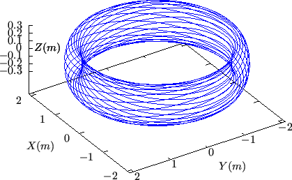 \includegraphics{/home/yj/project_new/nbi_fig/fig12/p.eps}