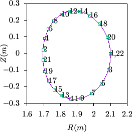 \includegraphics{/home/yj/project_new/nbi_fig/fig12b/p.eps}