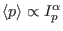 $ \langle p \rangle \propto I_p^{\alpha}$