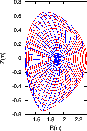 \includegraphics{/home/yj/project_new/read_gfile/fig161/out2.eps}