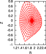 \includegraphics{/home/yj/project_new/read_gfile/fig2/plt.eps}