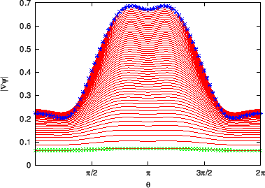 \includegraphics{/home/yj/project_new/read_gfile/fig32/tmp.eps}