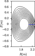 \resizebox{3cm}{!}{\includegraphics{/home/yj/project_new/fig_lorentz/fig2jr1/p.eps}}