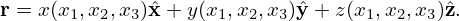 r = x(x1,x2,x3)ˆx + y(x1,x2,x3)ˆy+ z(x1,x2,x3)ˆz.
