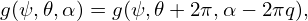 g(ψ,𝜃,α) = g(ψ, 𝜃+ 2π,α− 2πq),
