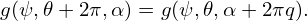 g(ψ,𝜃 + 2π,α) = g(ψ,𝜃,α+ 2πq).
